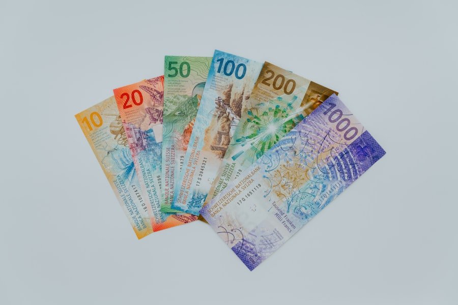 Interest Rate Changes